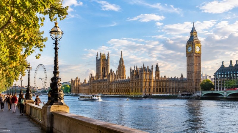 best things to do in London